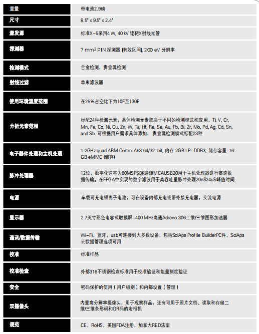 X5手持式合金分析仪参数